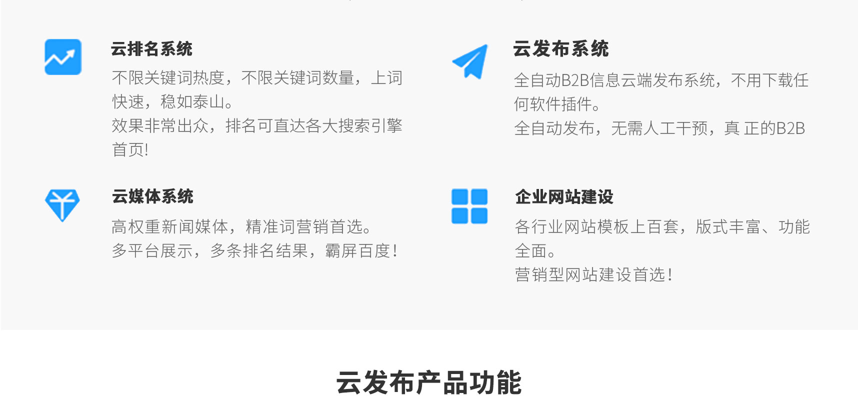 【招商】萬詞霸屏云推廣每天500條信息百度霸屏營(yíng)銷推廣(圖2)